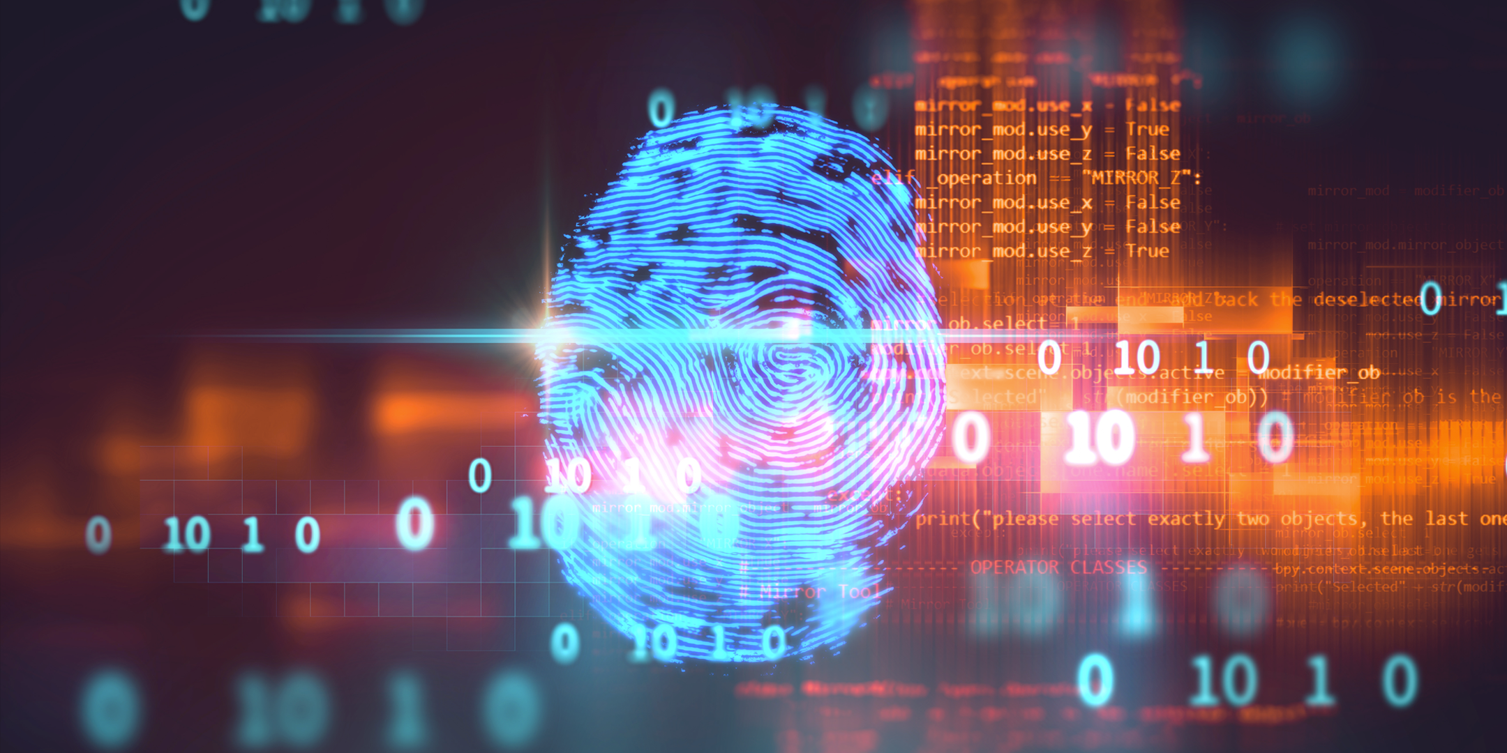 Threat Research Capabilities